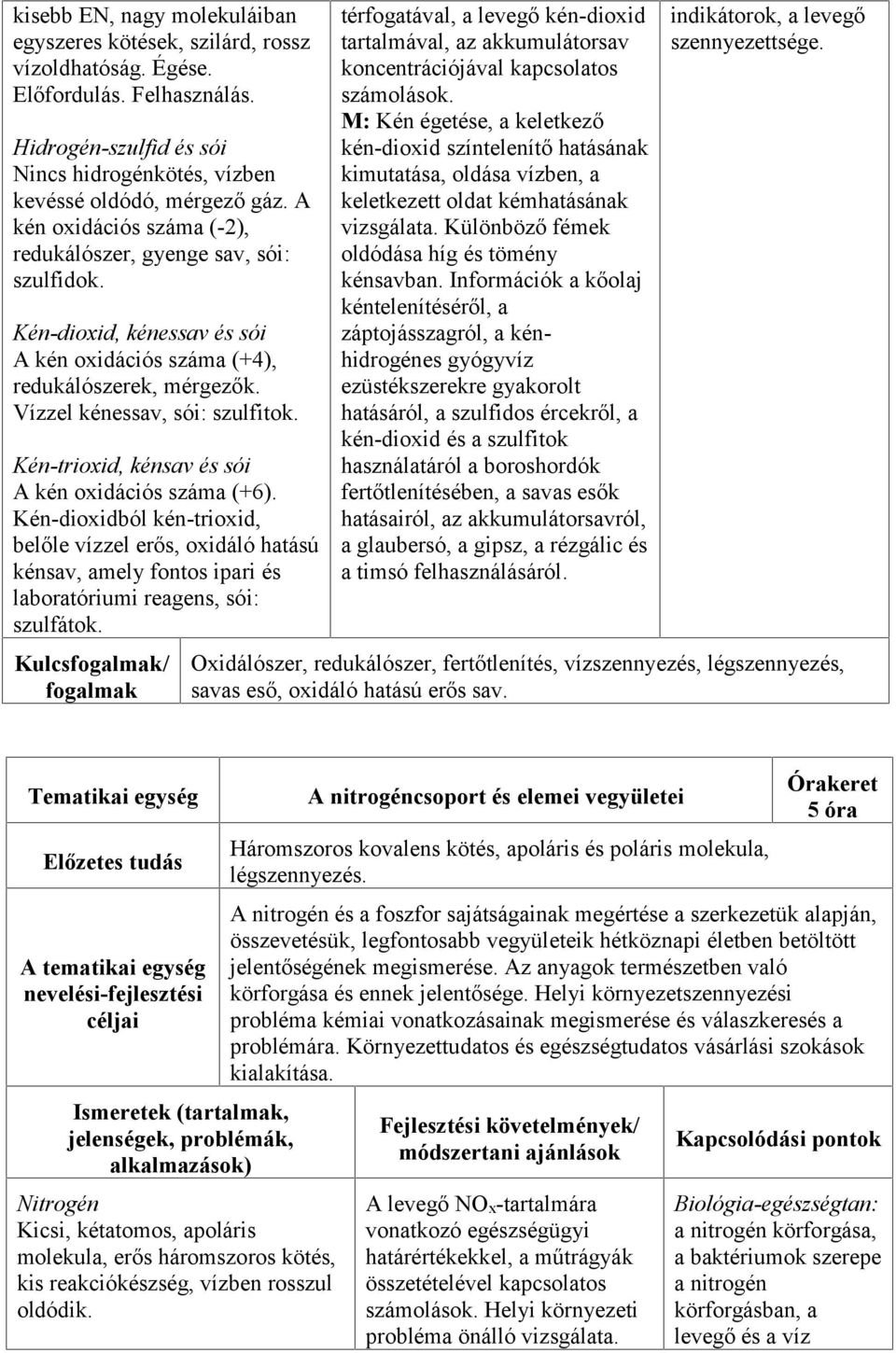 Kén-trioxid, kénsav és sói A kén oxidációs száma (+6). Kén-dioxidból kén-trioxid, belőle vízzel erős, oxidáló hatású kénsav, amely fontos ipari és laboratóriumi reagens, sói: szulfátok.