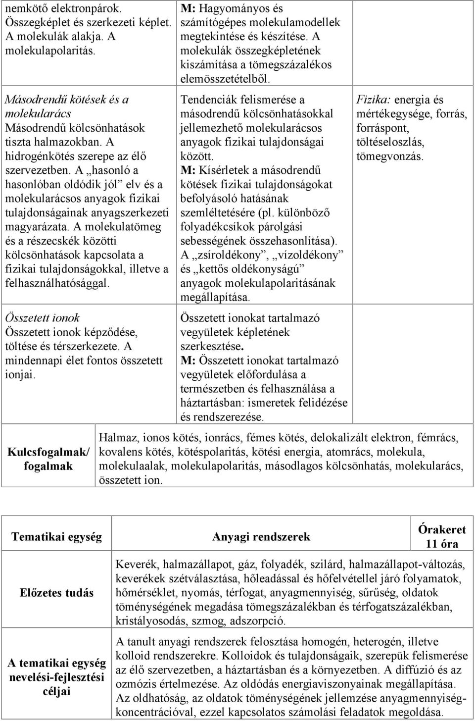 A molekulatömeg és a részecskék közötti kölcsönhatások kapcsolata a fizikai tulajdonságokkal, illetve a felhasználhatósággal. Összetett ionok Összetett ionok képződése, töltése és térszerkezete.