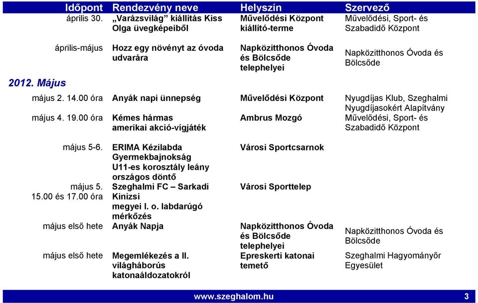 Bölcsőde telephelyei Napközitthonos Óvoda és Bölcsőde 2012. Május május 2. 14.00 óra Anyák napi ünnepség Művelődési Központ Nyugdíjas Klub, Szeghalmi Nyugdíjasokért Alapítvány május 4. 19.