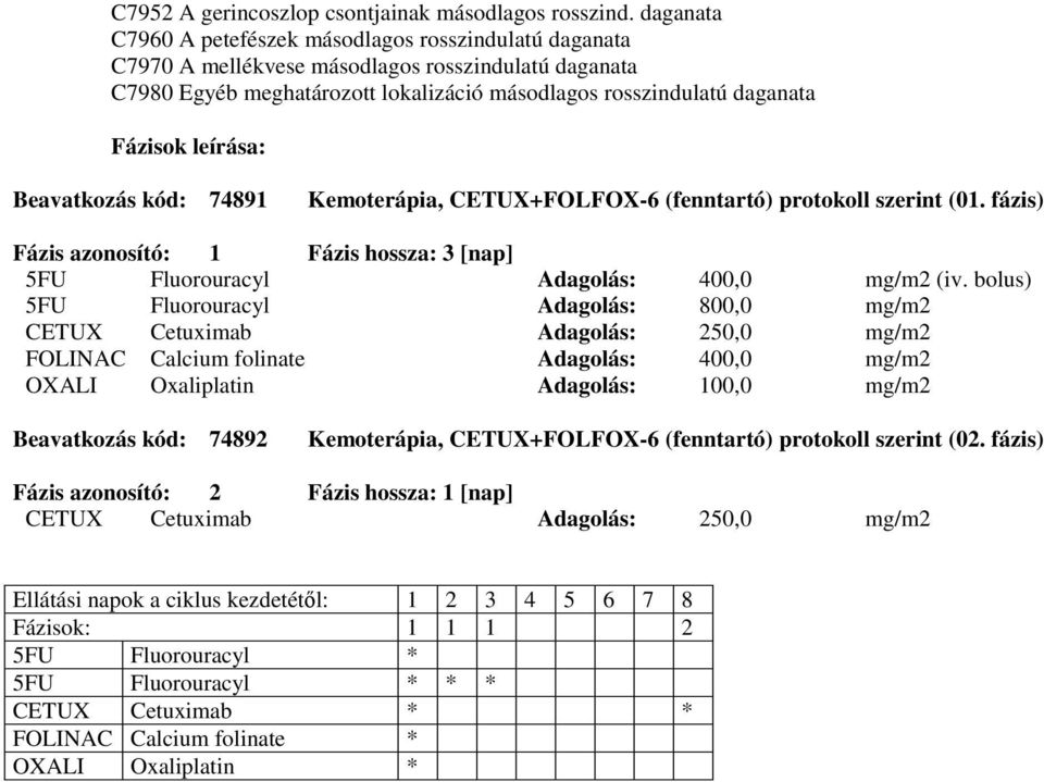 kód: 74891 Kemoterápia, CETUX+FOLFOX-6 (fenntartó) protokoll szerint (01. fázis) Fázis azonosító: 1 Fázis hossza: 3 [nap] Fluorouracyl Adagolás: 400,0 mg/m2 (iv.