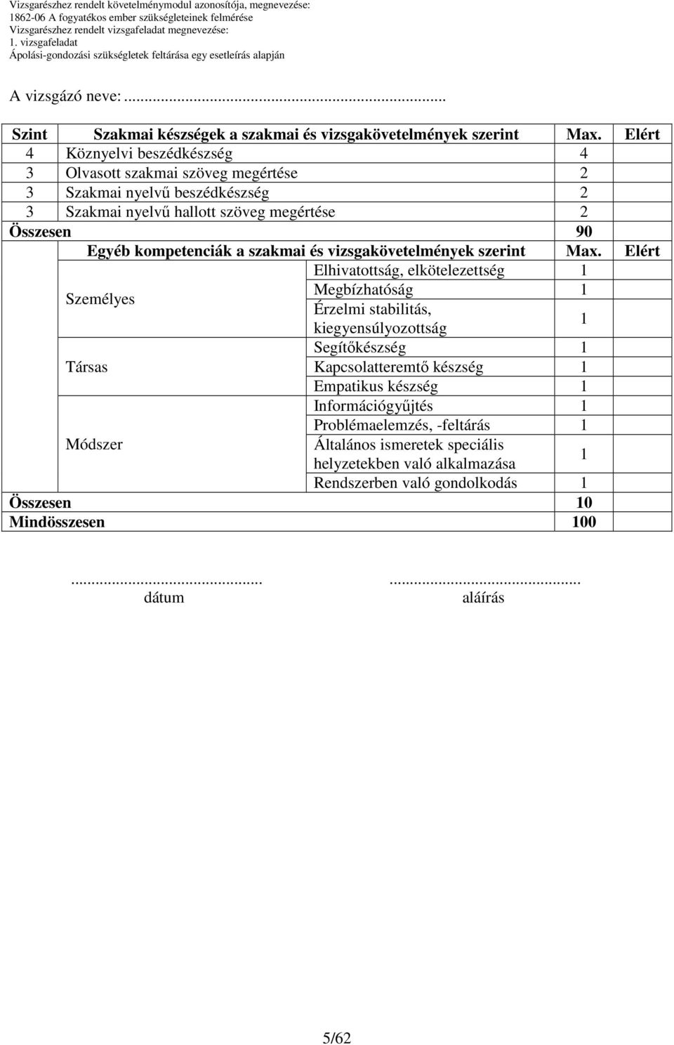 Egyéb kompetenciák a szakmai és vizsgakövetelmények szerint Max.