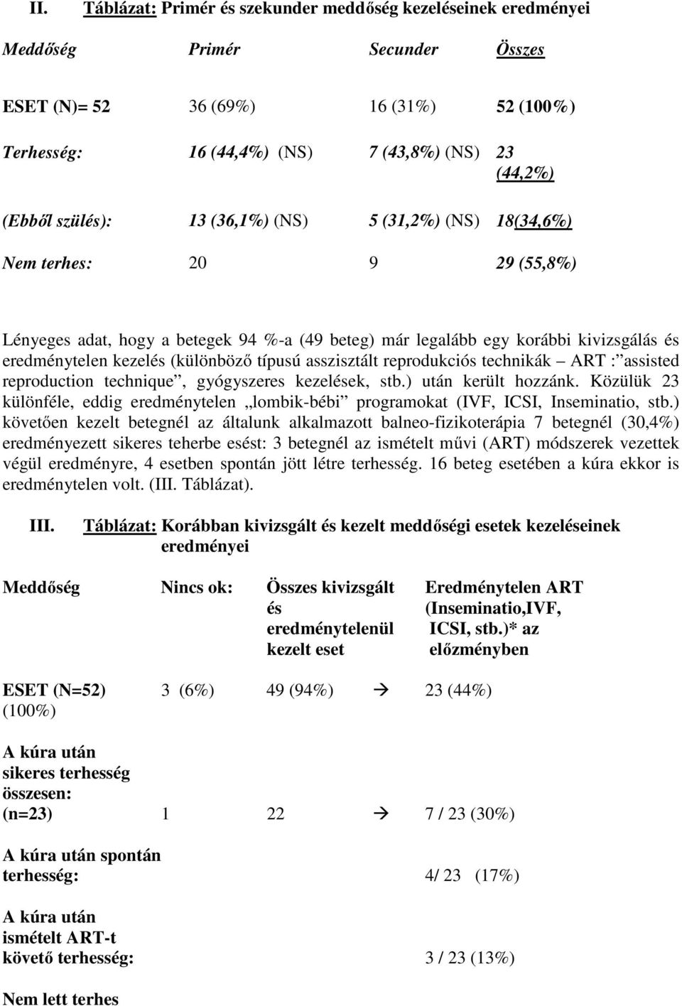 típusú asszisztált reprodukciós technikák ART : assisted reproduction technique, gyógyszeres kezelések, stb.) után került hozzánk.