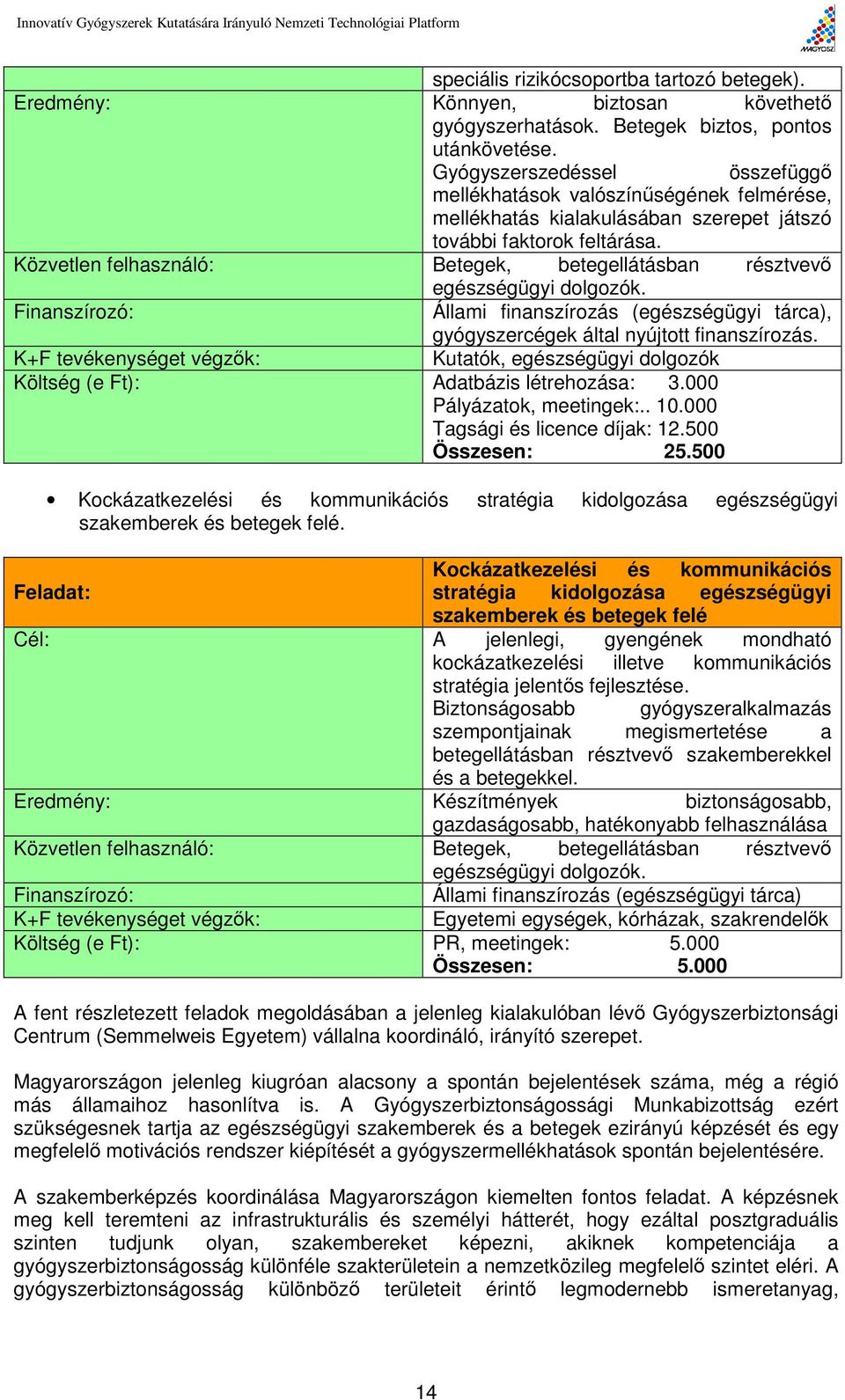 Közvetlen felhasználó: Betegek, betegellátásban résztvevő egészségügyi dolgozók. Finanszírozó: Állami finanszírozás (egészségügyi tárca), gyógyszercégek által nyújtott finanszírozás.