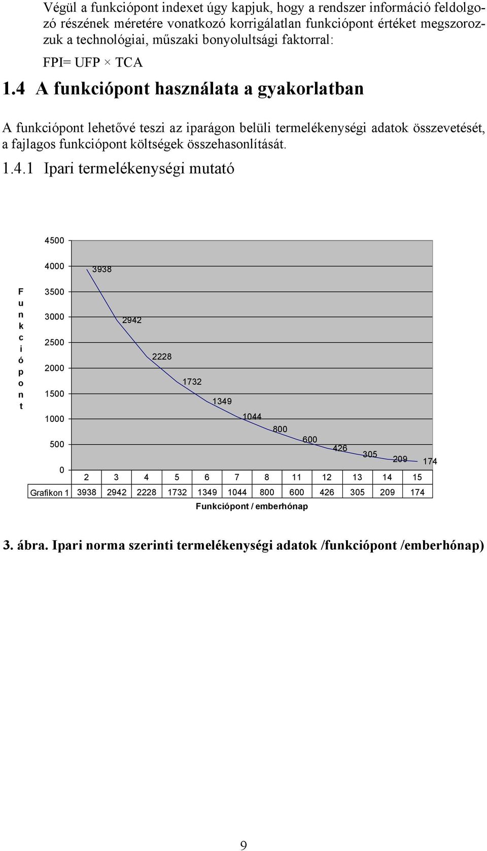 4 A funkciópont használata a gyakorlatban A funkciópont lehetővé teszi az iparágon belüli termelékenységi adatok összevetését, a fajlagos funkciópont költségek összehasonlítását. 1.4.1