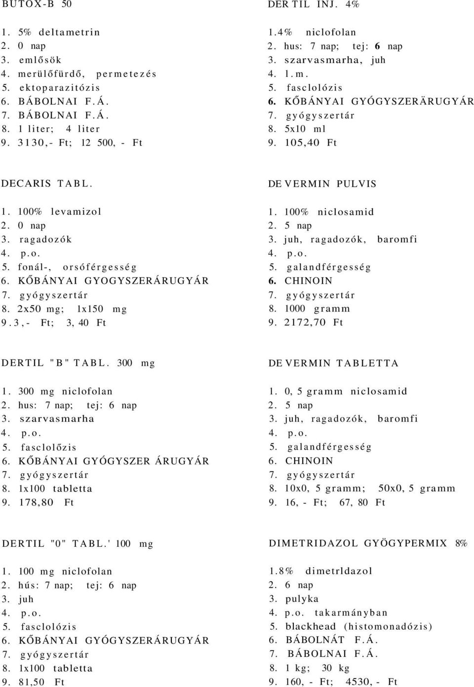 100% niclosamid 3. juh, ragadozók, baromfi 5. galandférgesség 8. 1000 gramm 9. 2172,70 Ft DERTIL "B" TABL. 300 mg 1. 300 mg niclofolan 2. hus: 7 nap; tej: 6 nap 3. szarvasmarha 5. fasclolőzis 6.
