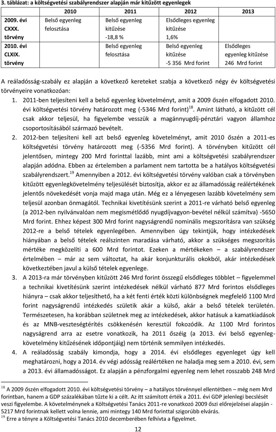 egyenleg kitűzése 246 Mrd forint A reáladósság-szabály ez alapján a következő kereteket szabja a következő négy év költségvetési törvényeire vonatkozóan: 1.