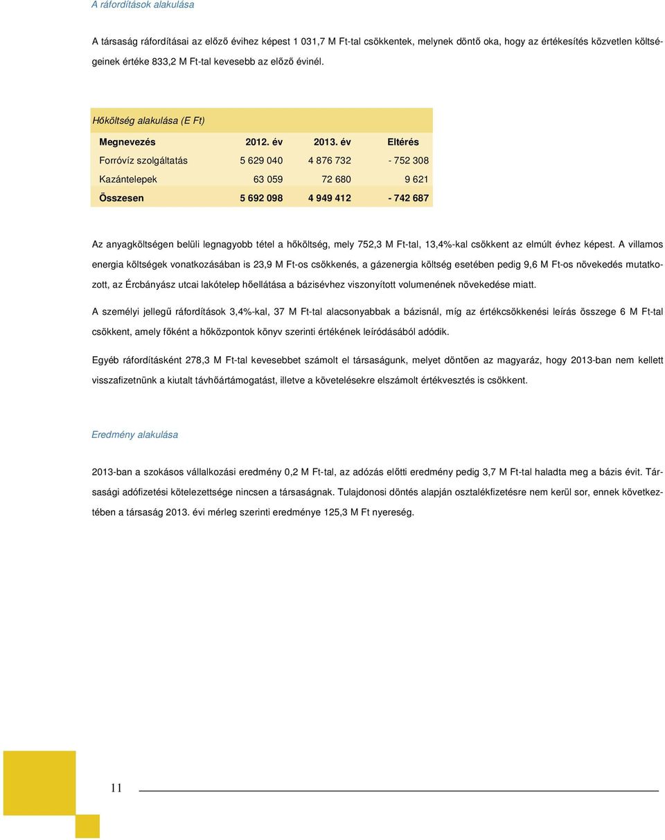év Eltérés Forróvíz szolgáltatás 5 629 040 4 876 732-752 308 Kazántelepek 63 059 72 680 9 621 Összesen 5 692 098 4 949 412-742 687 Az anyagköltségen belüli legnagyobb tétel a hőköltség, mely 752,3 M