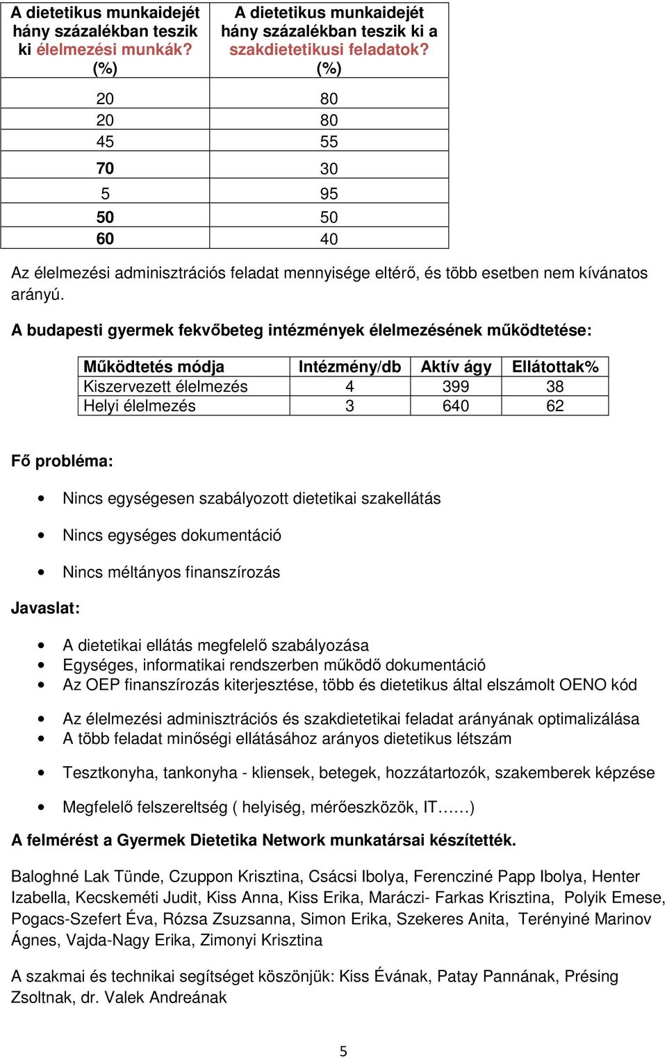 A budapesti gyermek fekvőbeteg intézmények élelmezésének működtetése: Működtetés módja Intézmény/db Aktív ágy Ellátottak% Kiszervezett élelmezés 4 399 38 Helyi élelmezés 3 640 62 Fő probléma: Nincs