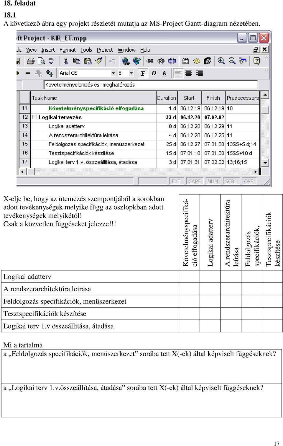 !! Követelményspecifikáció elfogadása Logikai adatterv A rendszerarchitektúra leírása Feldolgozás specifikációk, menüszerkezet Tesztspecifikációk készítése Logikai adatterv A rendszerarchitektúra