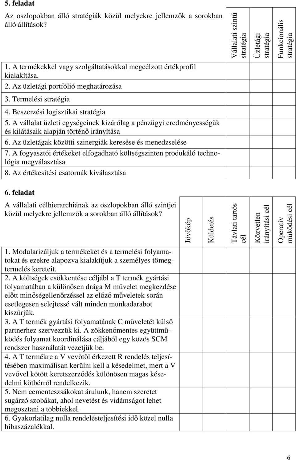 A vállalat üzleti egységeinek kizárólag a pénzügyi eredményességük és kilátásaik alapján történı irányítása 6. Az üzletágak közötti szinergiák keresése és menedzselése 7.