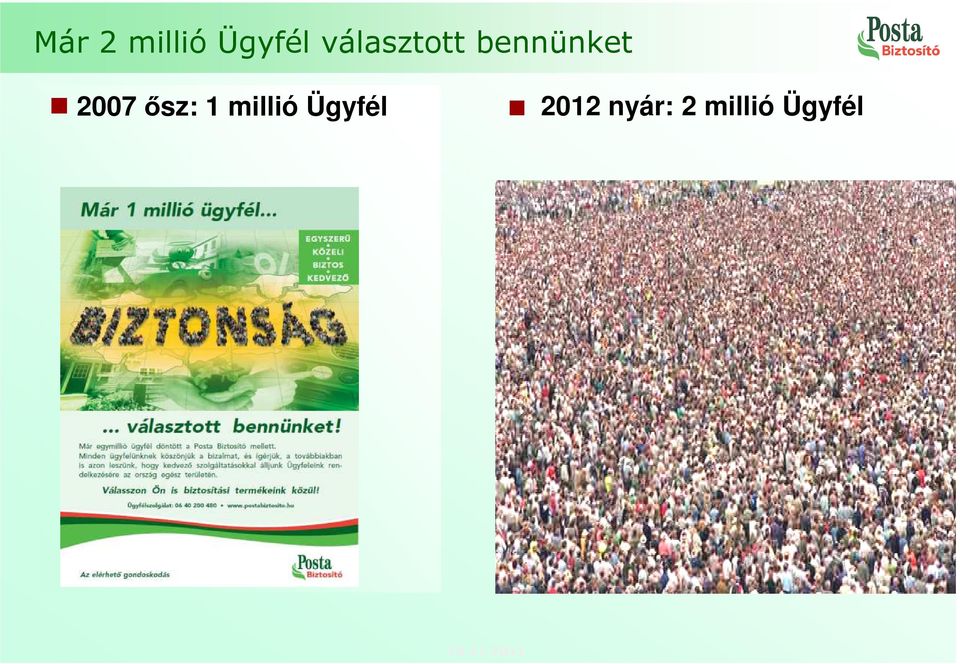 ősz: 1 millió Ügyfél 2012