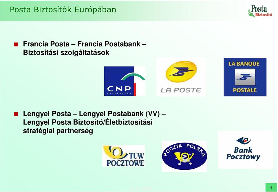 Posta Lengyel Postabank (VV) Lengyel Posta