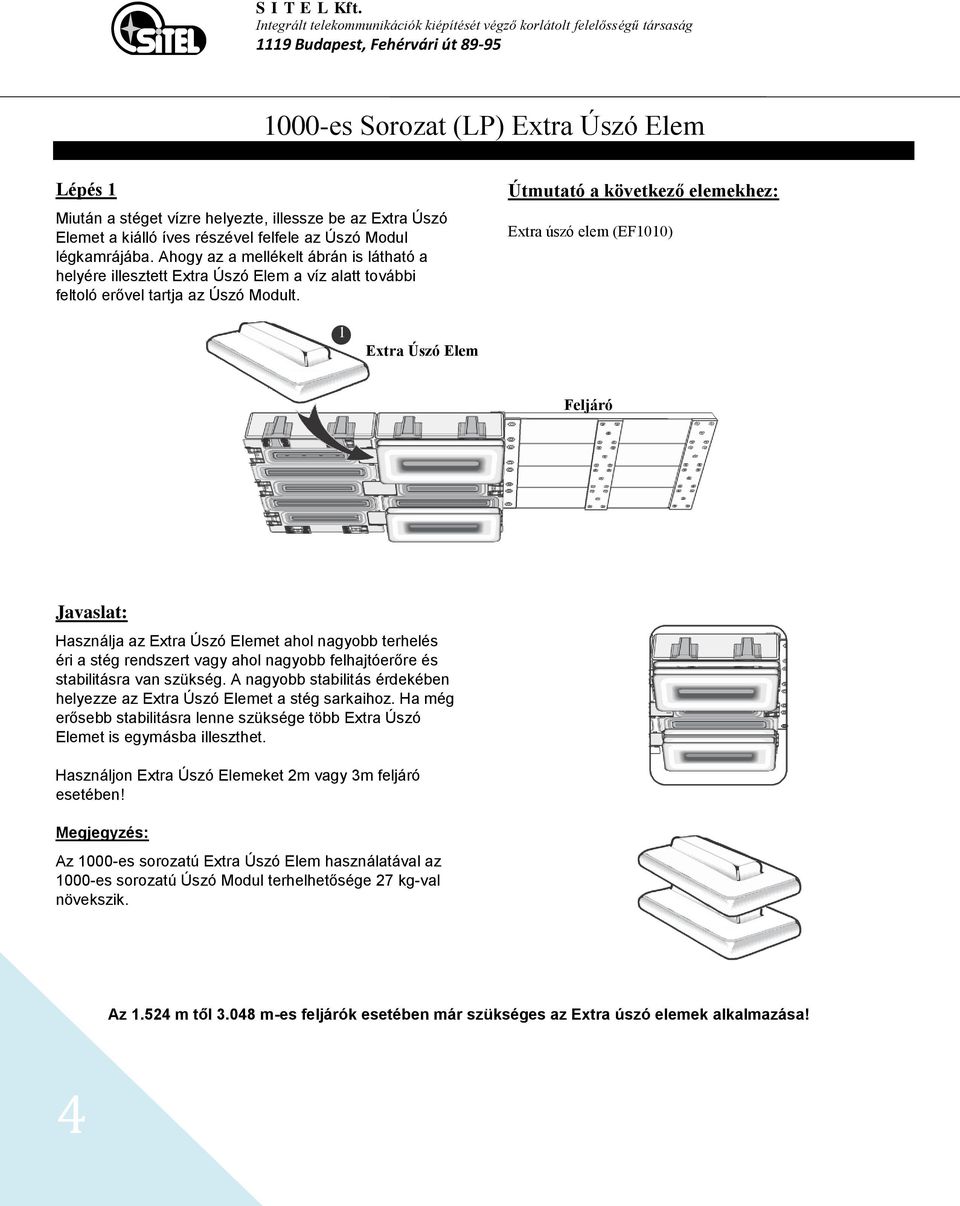 Extra úszó elem (EF00) Extra Úszó Elem Feljáró Javaslat: Használja az Extra Úszó Elemet ahol nagyobb terhelés éri a stég rendszert vagy ahol nagyobb felhajtóerőre és stabilitásra van szükség.