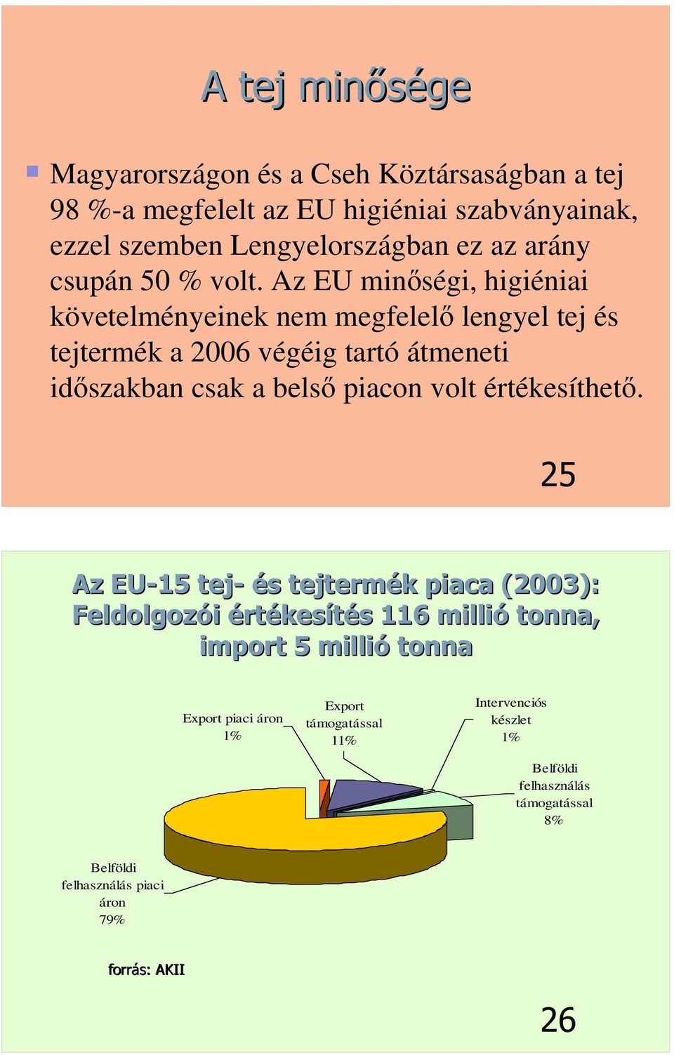 Az EU minőségi, higiéniai követelményeinek nem megfelelő lengyel tej és tejtermék a 2006 végéig tartó átmeneti időszakban csak a belső piacon volt