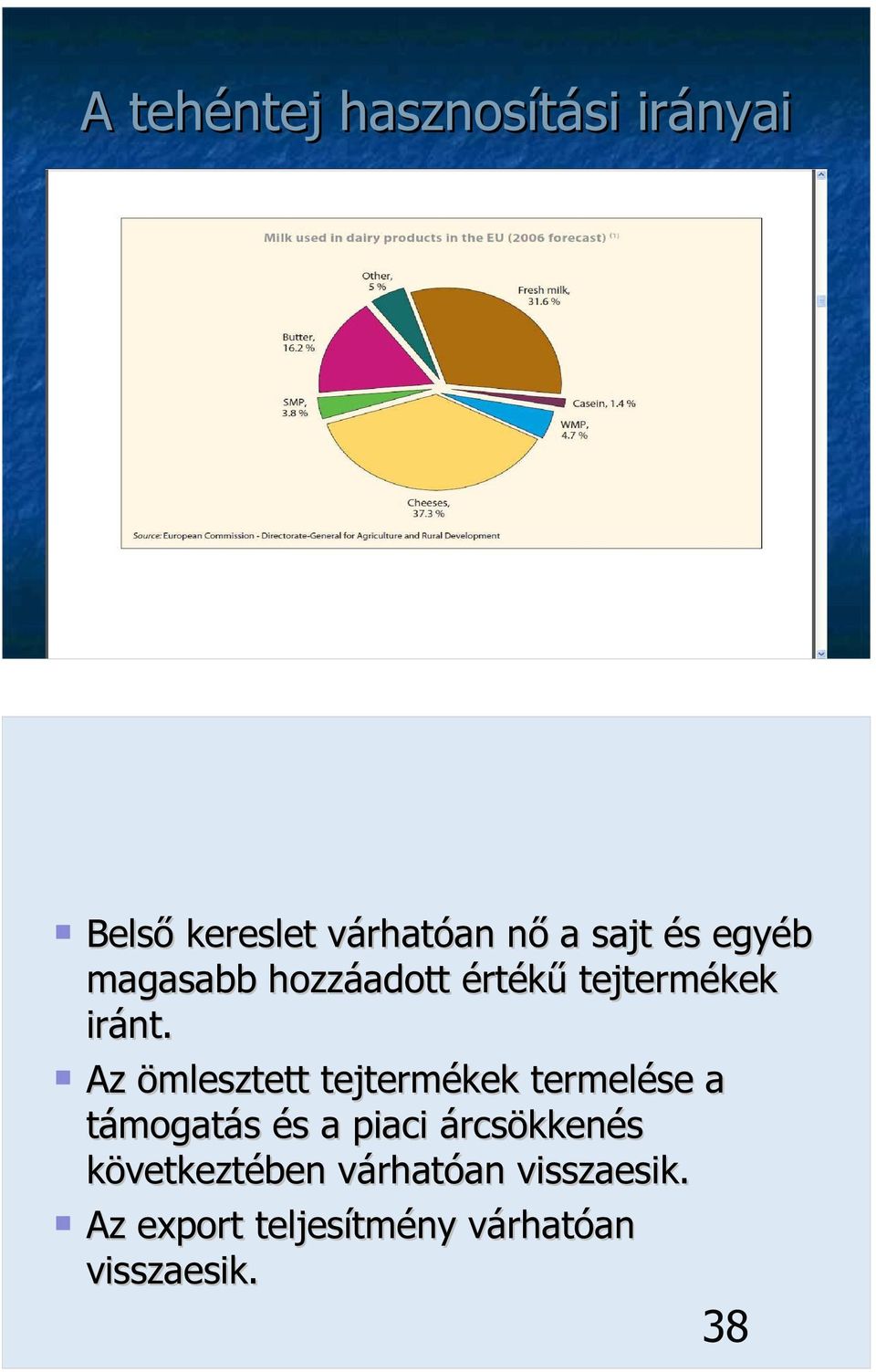 Az ömlesztett tejtermékek termelése a támogatás és a piaci