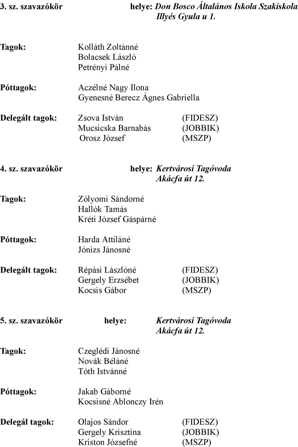 4. sz. szavazókör helye: Kertvárosi Tagóvoda Akácfa út 12.