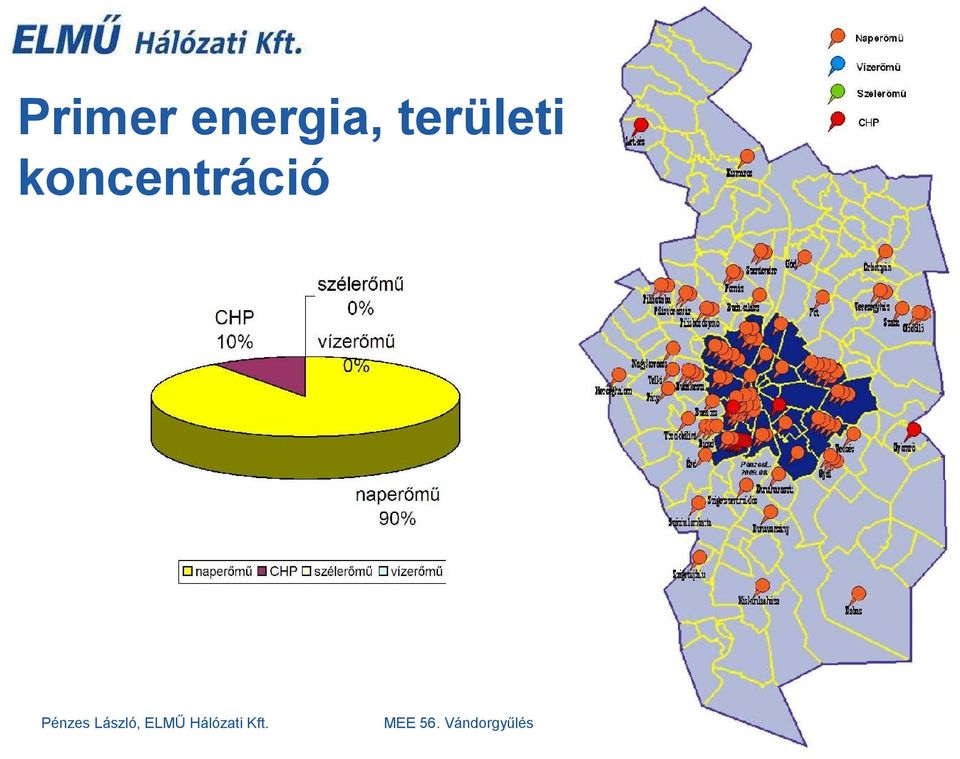 területi