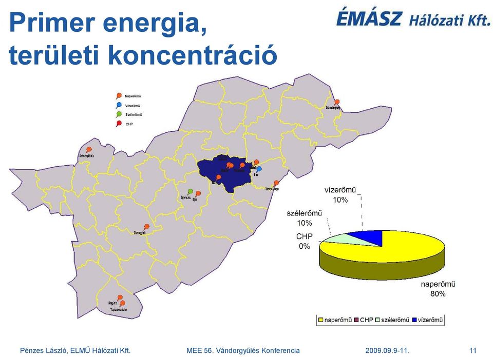 területi