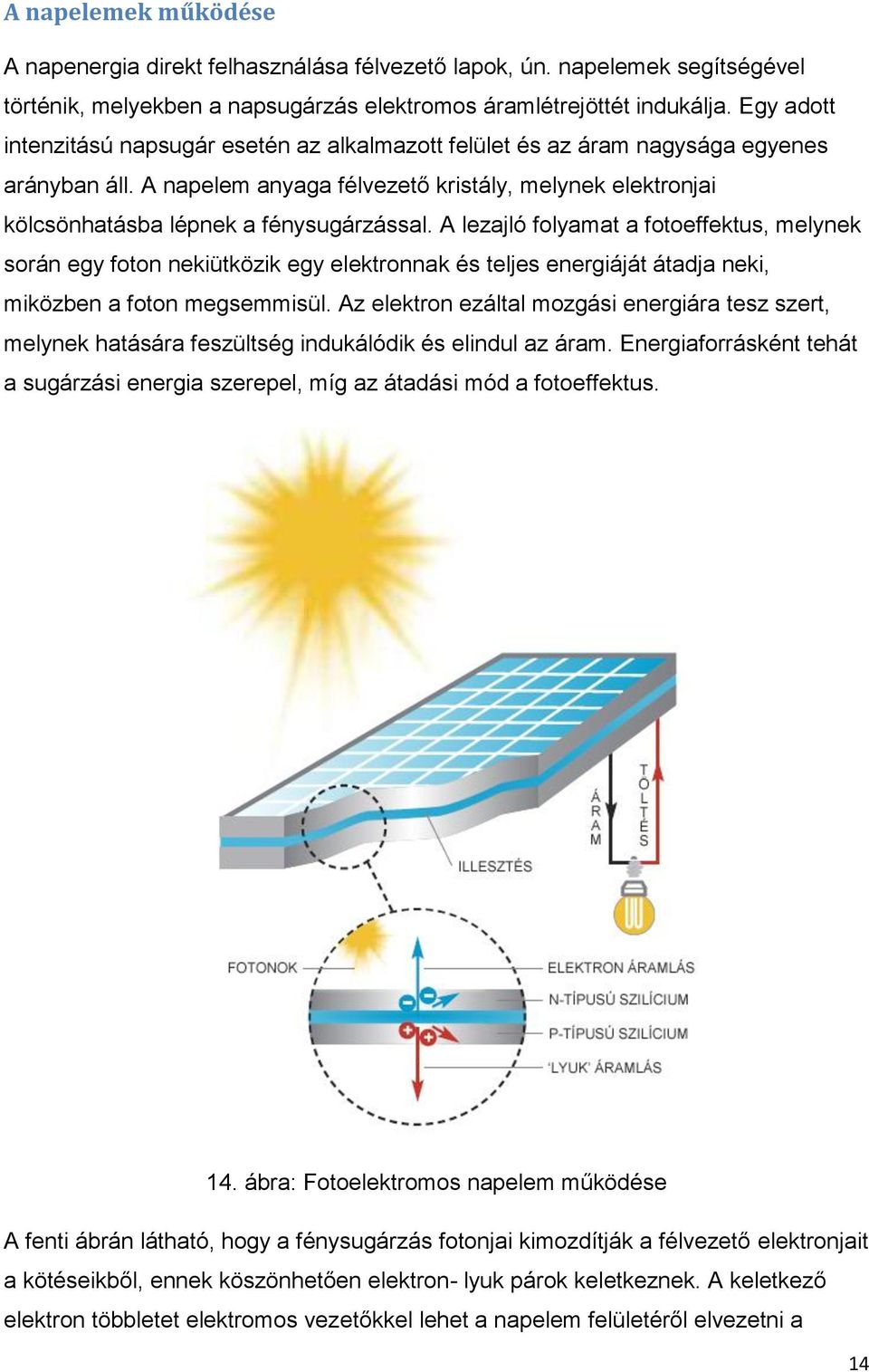 A lezajló folyamat a fotoeffektus, melynek során egy foton nekiütközik egy elektronnak és teljes energiáját átadja neki, miközben a foton megsemmisül.