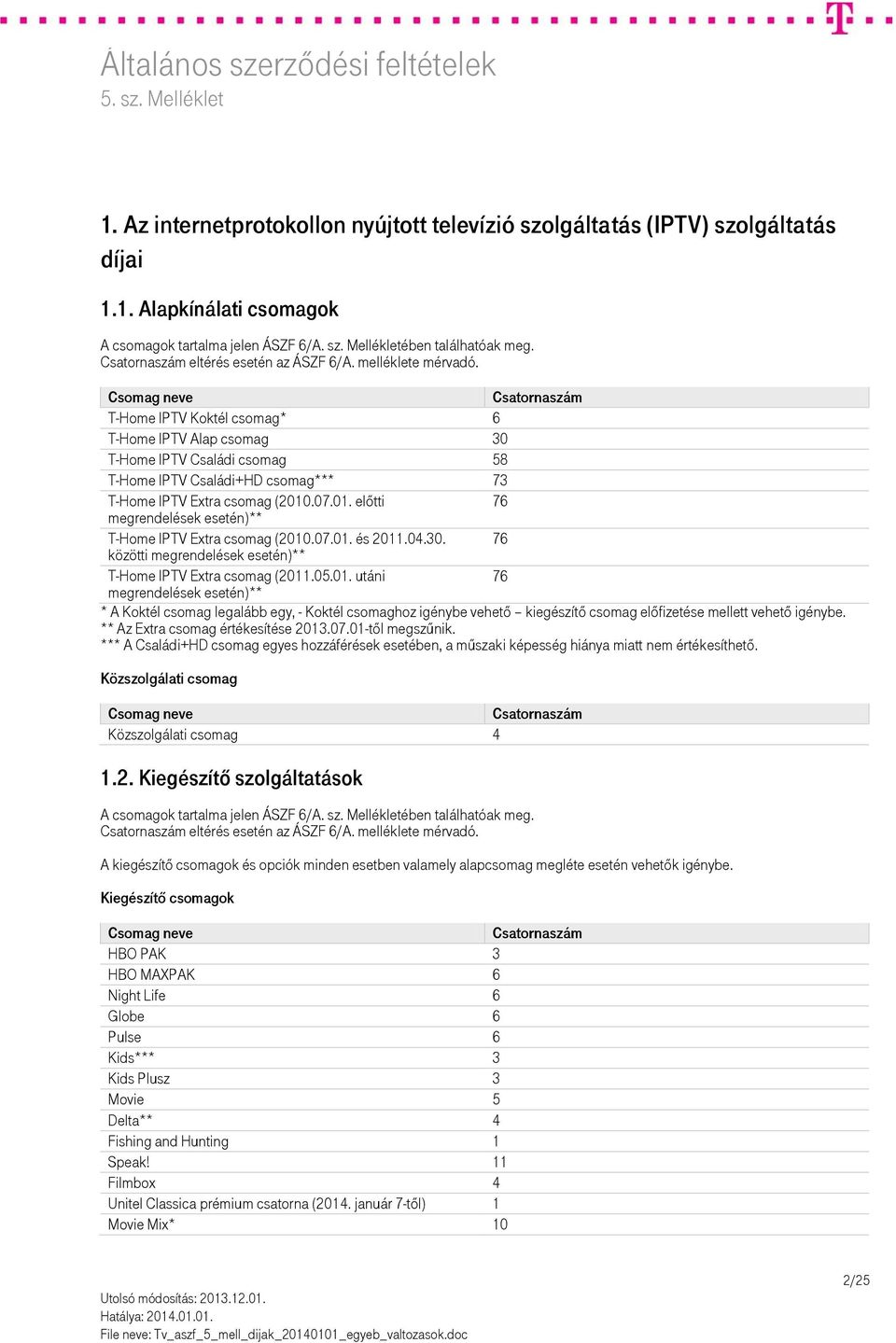 .07.01. előtti 76 megrendelések esetén)** T-Home IPTV Extra csomag (2010.07.01. és 2011.04.30. közötti megrendelések esetén)** 76 T-Home IPTV Extra csomag (2011.05.01. utáni 76 megrendelések esetén)** * A Koktél csomag legalább egy, - Koktél csomaghoz igénybe vehető kiegészítő csomag előfizetése mellett vehető igénybe.