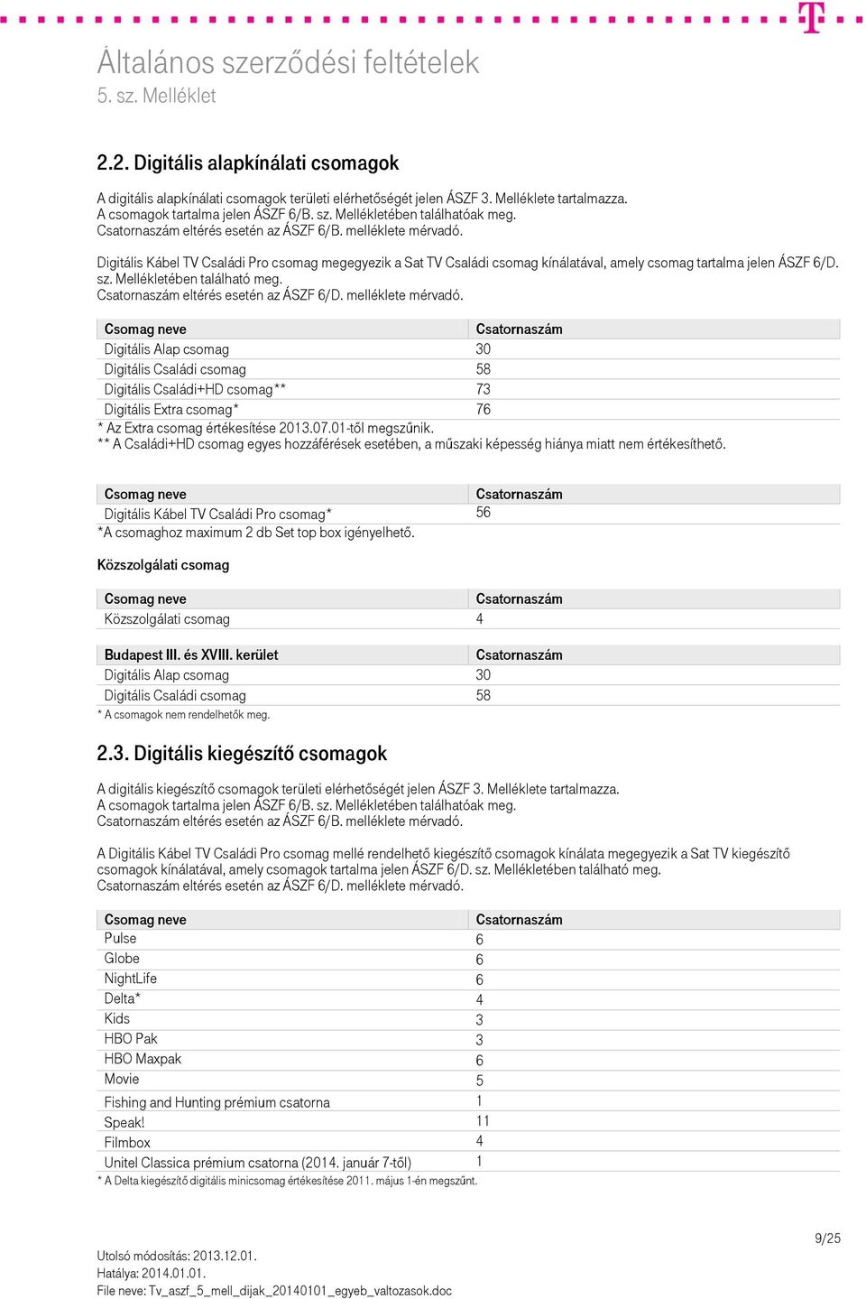 Mellékletében található meg. eltérés esetén az ÁSZF 6/D. melléklete mérvadó. Digitális 30 Digitális 58 Digitális Családi+HD csomag** 73 Digitális Extra csomag* 76 * Az Extra csomag értékesítése 2013.