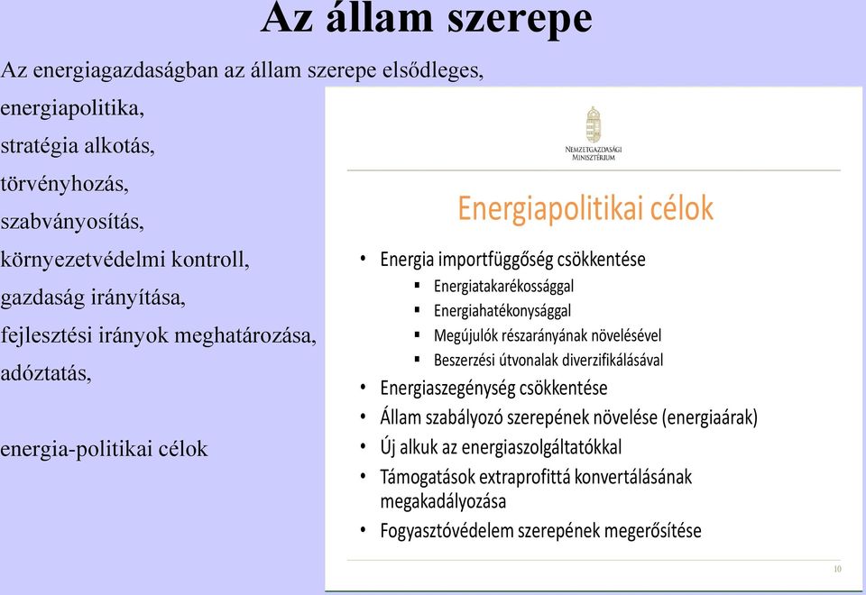 Energiatakarékossággal Energiahatékonysággal Megújulók részarányának növelésével Beszerzési útvonalak diverzifikálásával Energiaszegénység csökkentése Állam