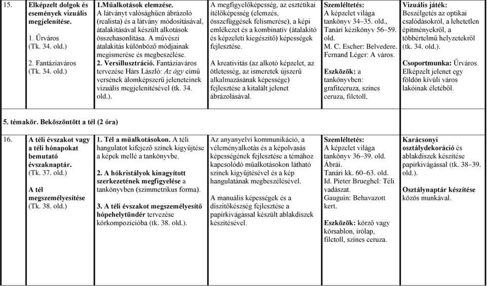 Versillusztráció. Fantáziaváros tervezése Hárs László: Az ágy című versének álomképszerű jeleneteinek vizuális megjelenítésével (tk. 34. old.).