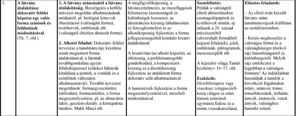Alkotói feladat: Dekoratív felület tervezése a tanulmányrajz készítése során megismert forma átalakításával, a látottak továbbgondolása egyéni felületképzéssel (érdekes faktúrák kitalálása a pontok,