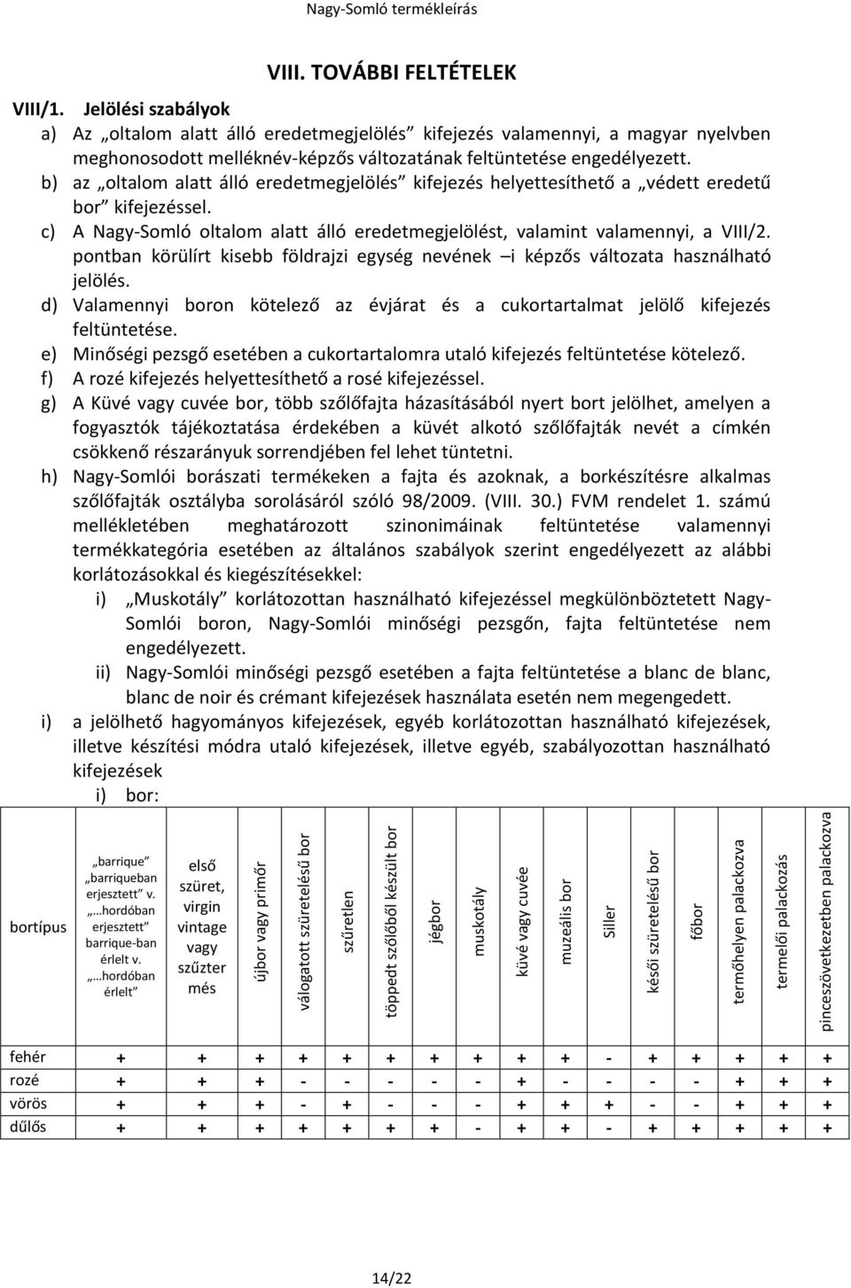 Jelölési szabályok a) Az oltalom alatt álló eredetmegjelölés kifejezés valamennyi, a magyar nyelvben meghonosodott melléknév-képzős változatának feltüntetése engedélyezett.
