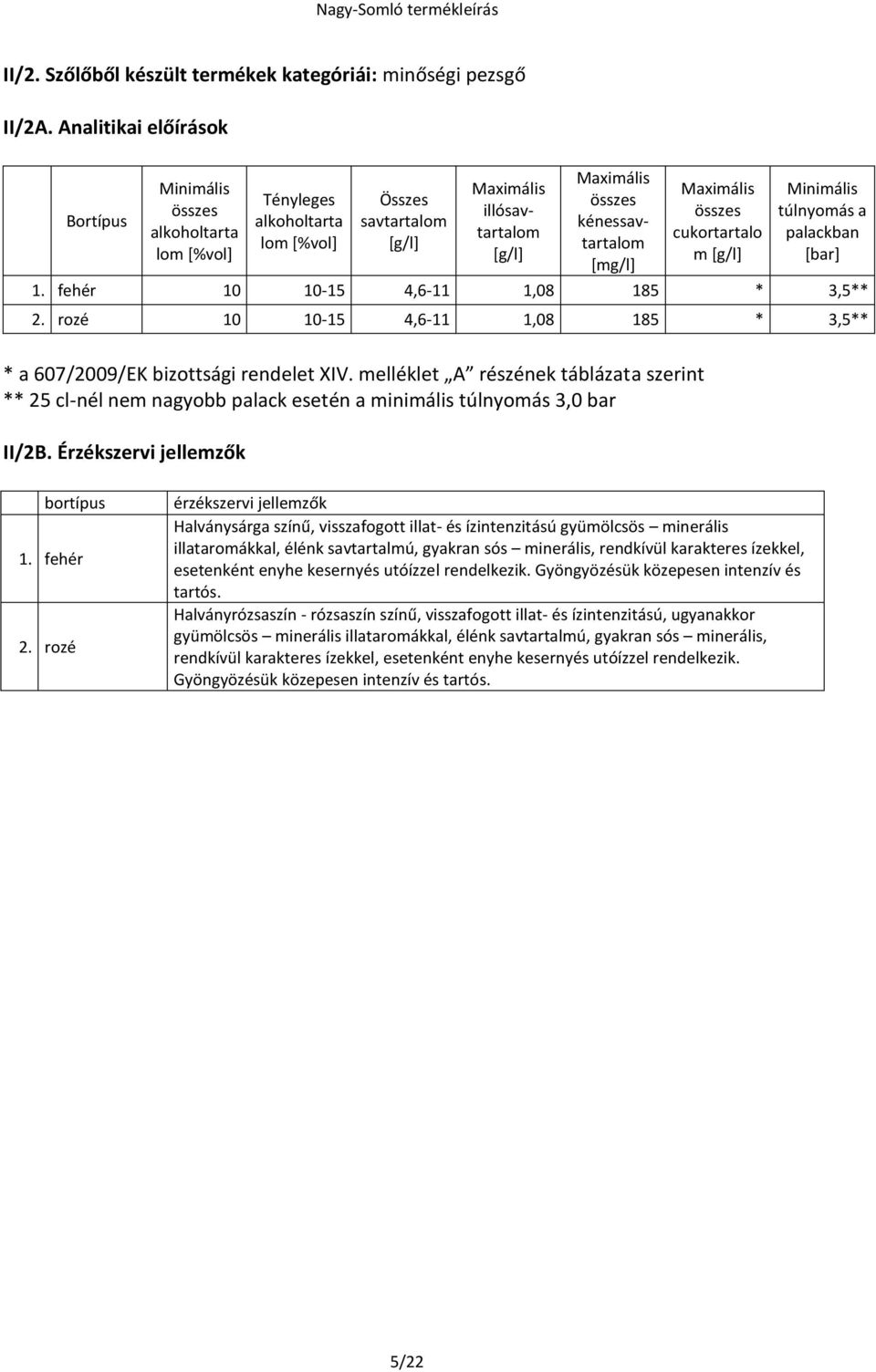 [mg/l] Maximális összes cukortartalo m [g/l] Minimális túlnyomás a palackban [bar] 1. fehér 10 10-15 4,6-11 1,08 185 * 3,5** 2.