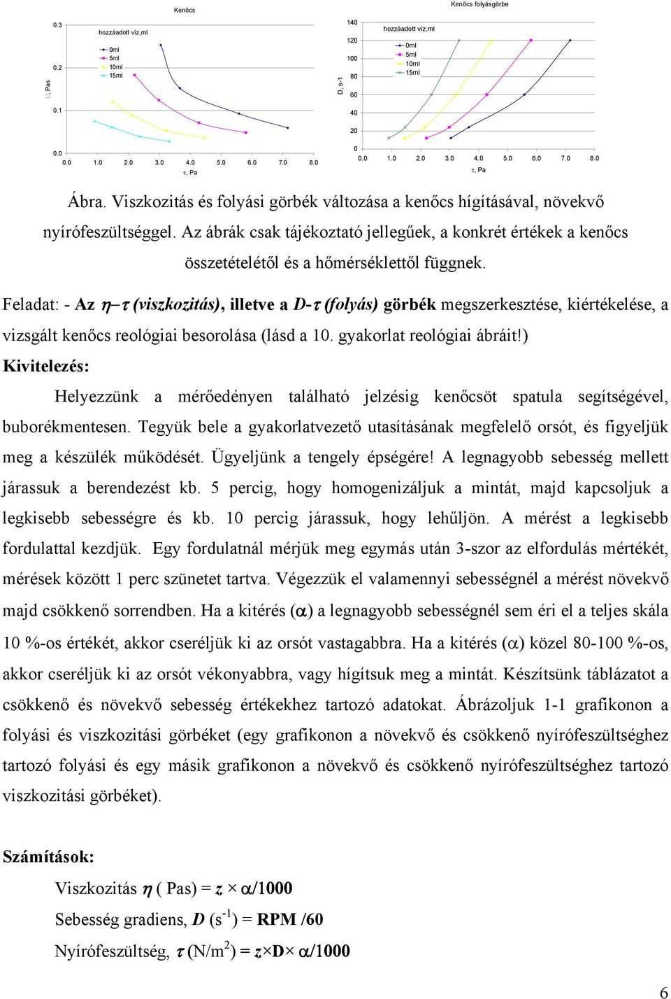 Feladat: - Az (viszkozitás), illetve a D-(folyás) görbék megszerkesztése, kiértékelése, a vizsgált kenőcs reológiai besorolása (lásd a 10. gyakorlat reológiai ábráit!