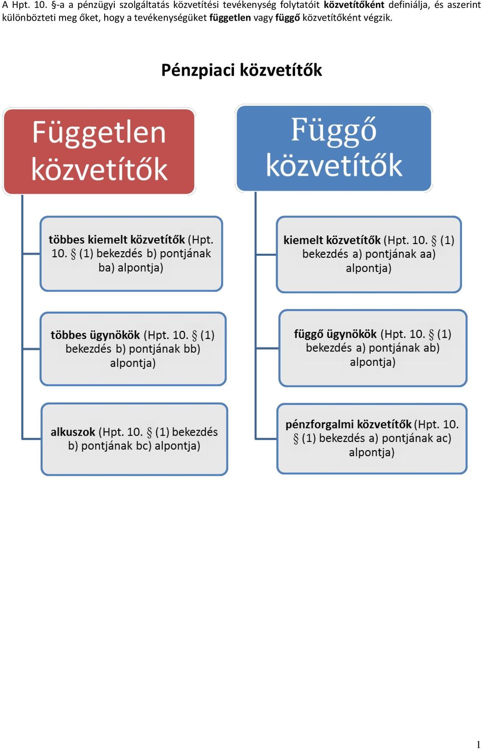 folytatóit közvetítőként definiálja, és aszerint