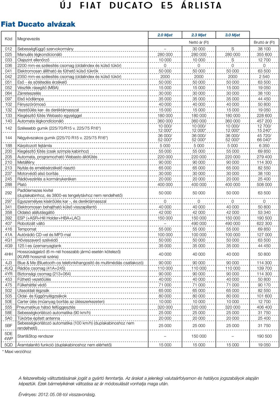 2200 mm-es szélesítés csomag (oldalindex és külsô tükör) 0 0 0 0 041 Elektromosan állítható és fûthetô külsô tükrök 50 000 50 000 50 000 63 500 042 2350 mm-es szélesítés csomag (oldalindex és külsô