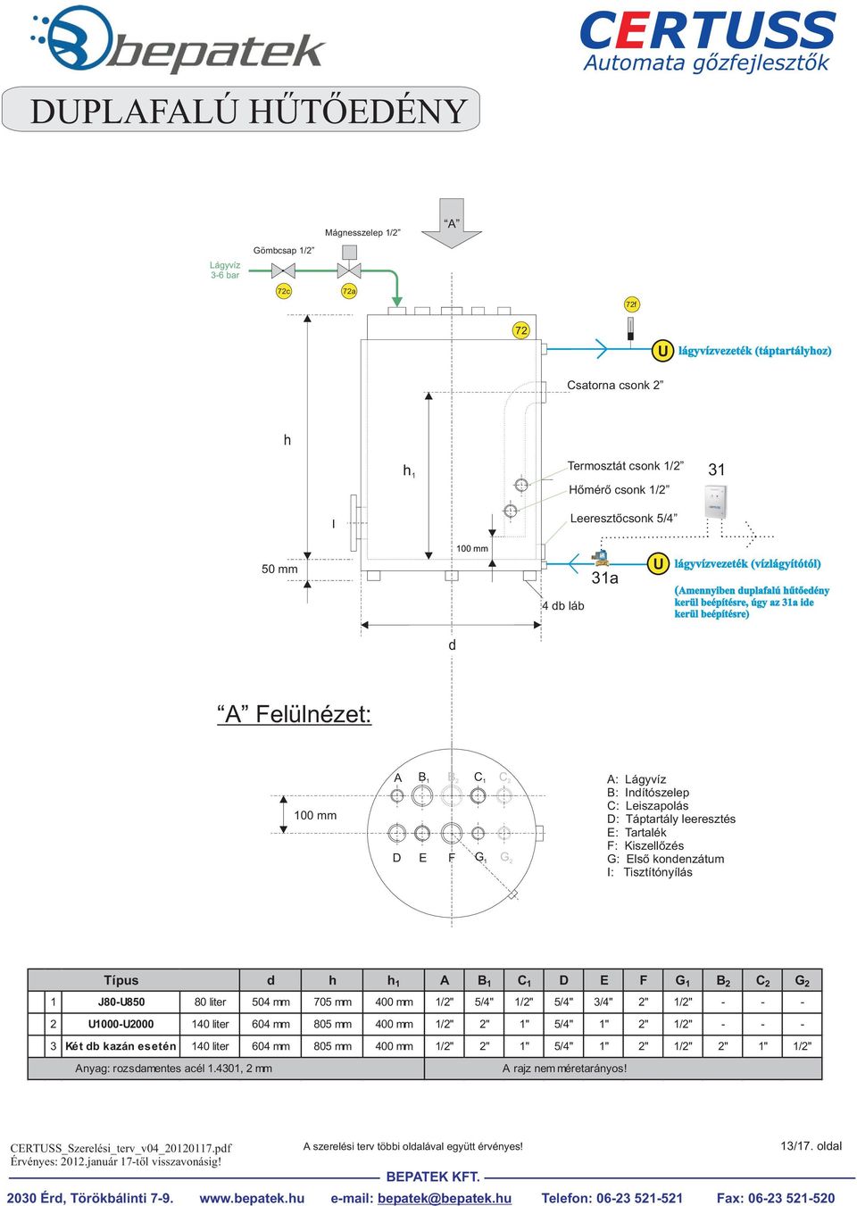 ágyvíz B: Indítószelep C: eiszapolás D: Táptartály leeresztés E: Tartalék F: Kiszellõzés G: Elsõ kondenzátum I: Tisztítónyílás Típus d h h 1 A B 1 C 1 D E F G 1 B 2 C 2 G 2 1 J80-U850 80 liter 504 mm