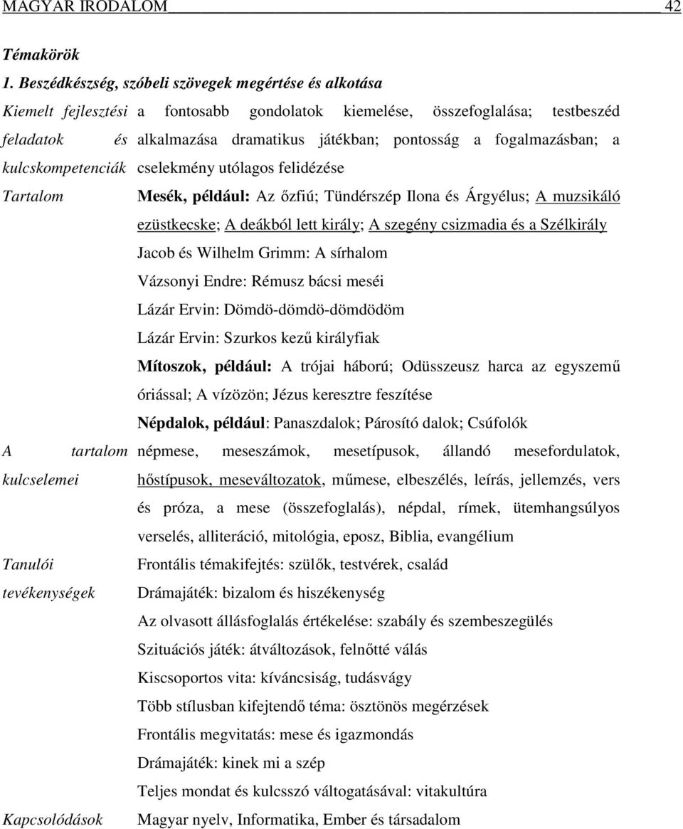 fogalmazásban; a kulcskompetenciák cselekmény utólagos felidézése Tartalom Mesék, például: Az őzfiú; Tündérszép Ilona és Árgyélus; A muzsikáló ezüstkecske; A deákból lett király; A szegény csizmadia