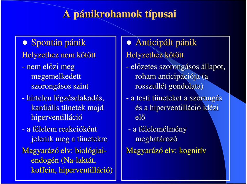 n (Na-lakt laktát, t, koffein, hiperventilláci ció) Anticipált pánikp Helyzethez kötöttk tt - előzetes szorongásos sos állapot, roham anticipáci ciója