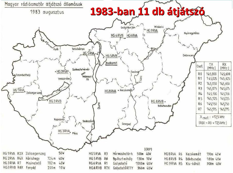 átjátszó