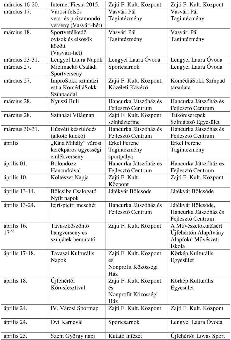 ImproSokk színházi est a KomédiáSokk Színpaddal, Közéleti Kávézó KomédiáSokk Színpad társulata március 28. Nyuszi Buli március 28. Színházi Világnap március 30-31.