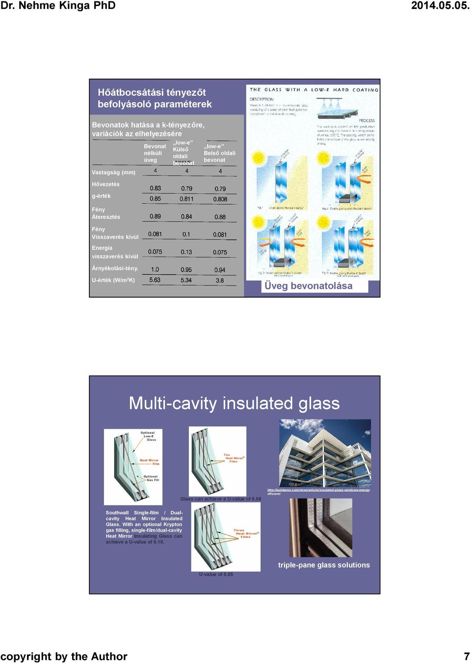 Bevonat nélküli üveg low-e Külső oldali bevonat low-e Belső oldali bevonat U-érték (W/m 2 K) Üveg bevonatolása Multi-cavity insulated glass Glass can achieve a U-value of 0.