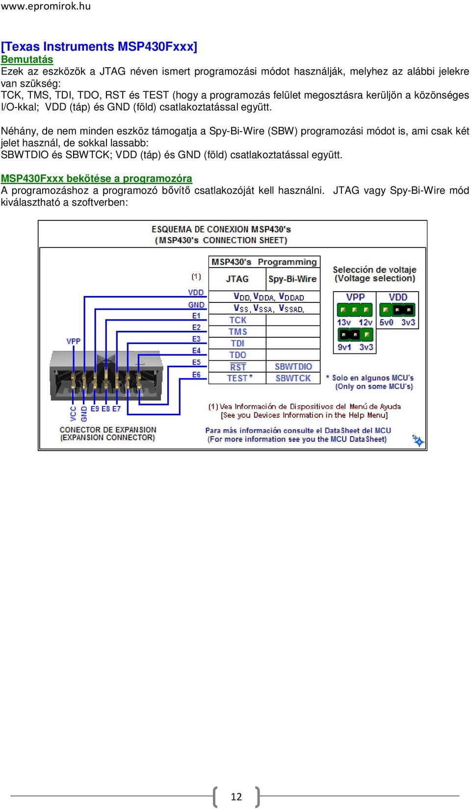 Néhány, de nem minden eszköz támogatja a Spy-Bi-Wire (SBW) programozási módot is, ami csak két jelet használ, de sokkal lassabb: SBWTDIO és SBWTCK; VDD (táp) és GND