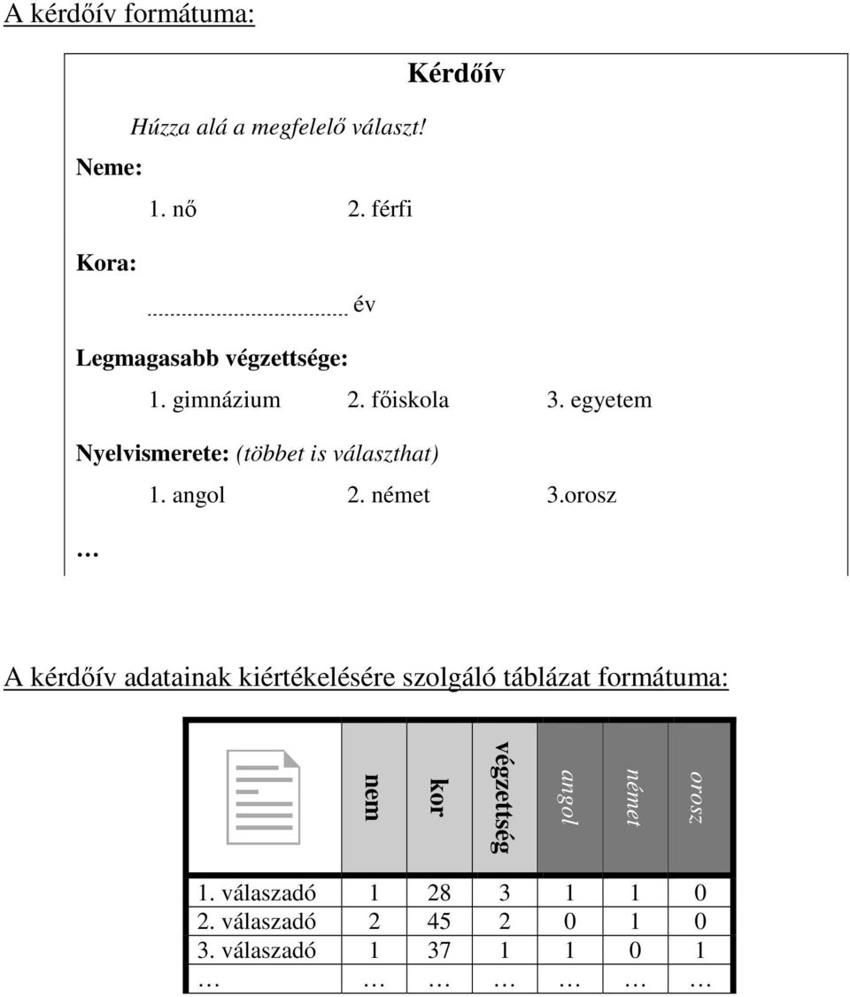 egyetem Nyelvismerete: (többet is választhat) 1. angol 2. német 3.