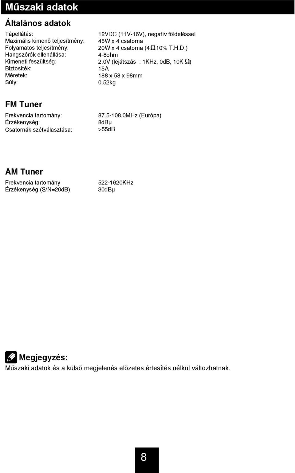 0V (lejátszás : 1KHz, 0dB, 10K ) 15A 188 x 58 x 98mm 0.52kg FM Tuner Frekvencia tartomány: Érzékenység: Csatornák szétválasztása: 87.5-108.