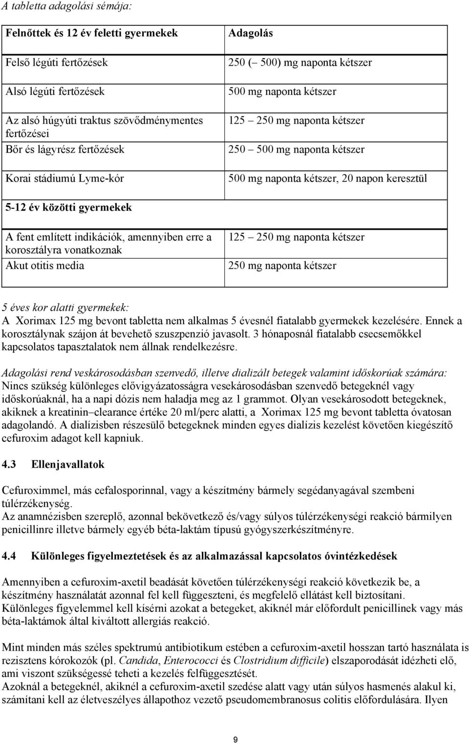 gyermekek A fent említett indikációk, amennyiben erre a korosztályra vonatkoznak Akut otitis media 125 250 mg naponta kétszer 250 mg naponta kétszer 5 éves kor alatti gyermekek: A Xorimax 125 mg