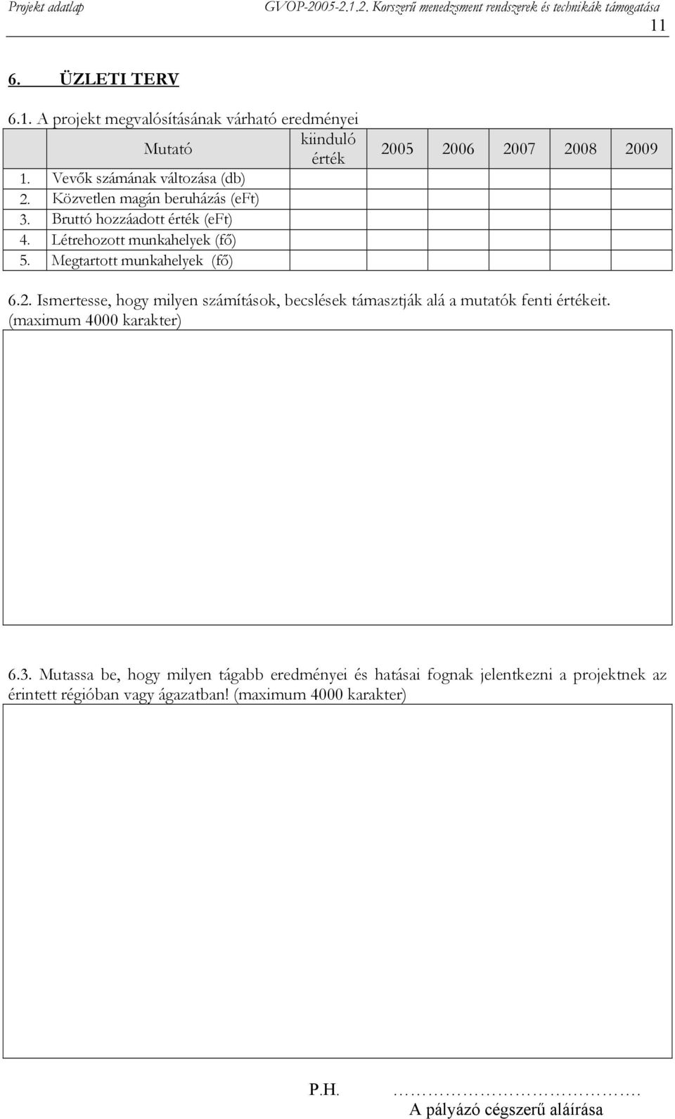 Megtartott munkahelyek (fő) 2005 2006 2007 2008 2009 6.2. Ismertesse, hogy milyen számítások, becslések támasztják alá a mutatók fenti értékeit.