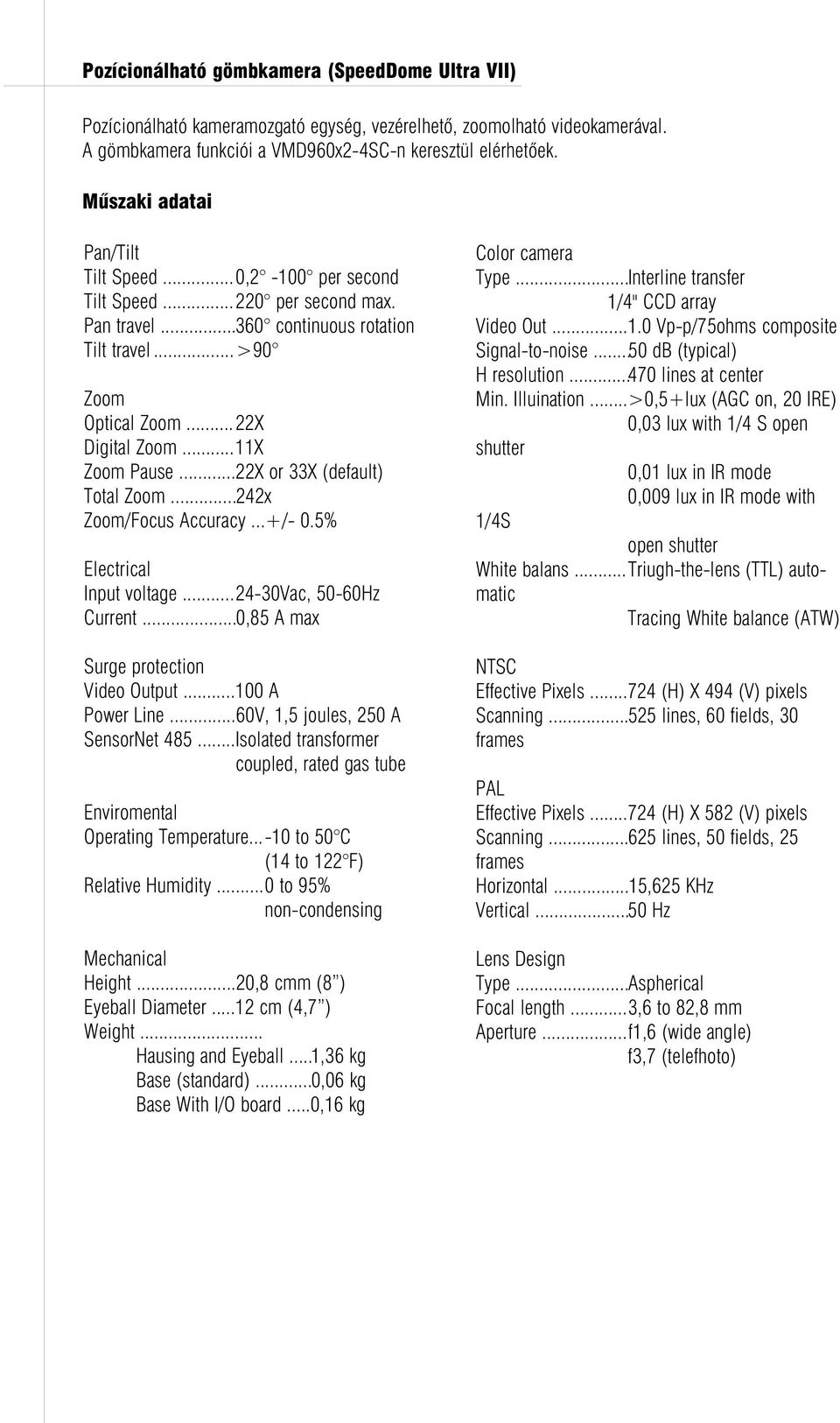 ..22X or 33X (default) Total Zoom...242x Zoom/Focus Accuracy...+/- 0.5% Electrical Input voltage...24-30vac, 50-60Hz Current...0,85 A max Surge protection Video Output...100 A Power Line.