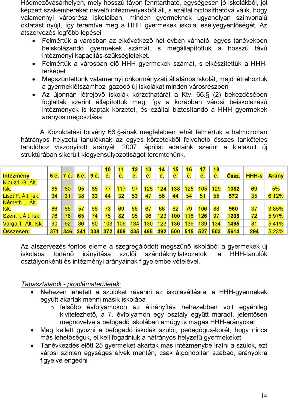 Az átszervezés legfőbb lépései: Felmértük a városban az elkövetkező hét évben várható, egyes tanévekben beiskolázandó gyermekek számát, s megállapítottuk a hosszú távú intézményi
