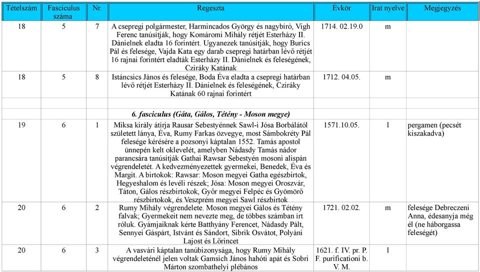 Dánielnek és feleségének, Cziráky Katának 18 5 8 Istáncsics János és felesége, Boda Éva eladta a csepregi határban 1712. 04.05. m lévő rétjét Esterházy II.