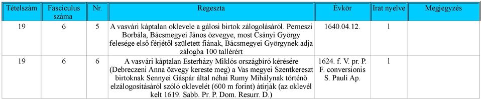 tallérért A vasvári káptalan Esterházy Miklós országbíró kérésére (Debreczeni Anna özvegy kereste meg) a Vas megyei Szentkereszt birtoknak