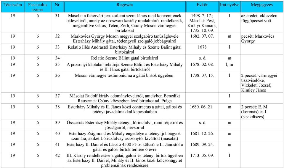 19 6 32 Markovics György Moson megyei szolgabíró tanúságlevele 1682. 07.