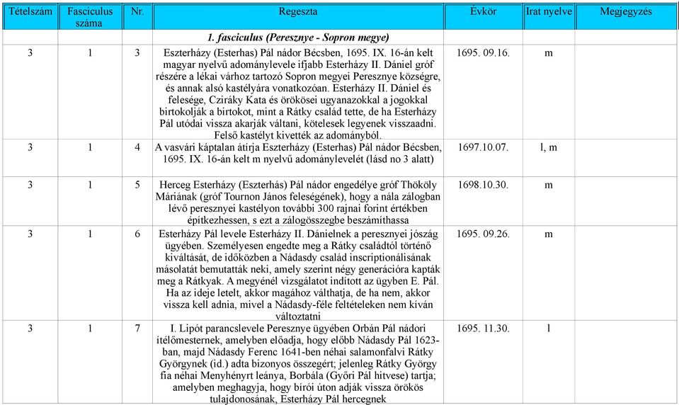 Dániel és felesége, Cziráky Kata és örökösei ugyanazokkal a jogokkal birtokolják a birtokot, mint a Rátky család tette, de ha Esterházy Pál utódai vissza akarják váltani, kötelesek legyenek